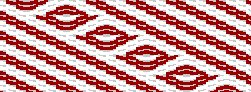 Java Applet - Lips